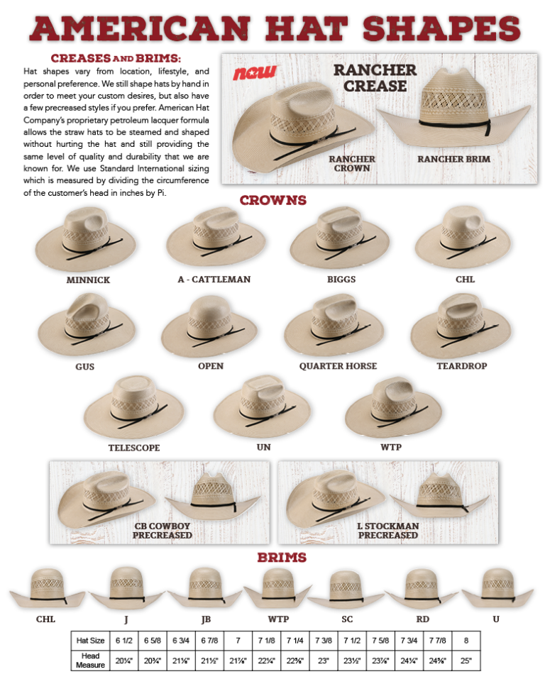 Hat Sizes, Shapes, and Colors American Hat Company