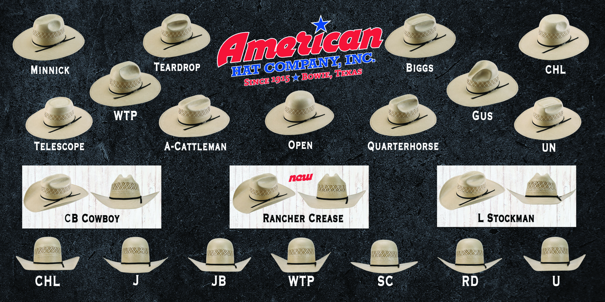 Hat Sizes, Shapes, and Colors – American Hat Company