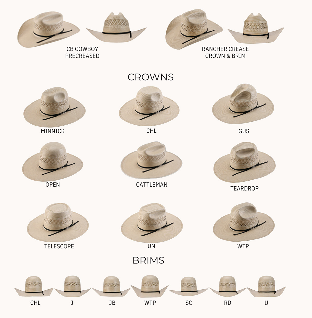 Cowboy Hat Shapes And Styles Cowboy Hats Creases Crowns Shapes